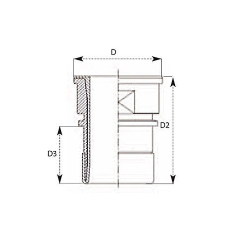 襯氟SMS管尾接頭 PLSF